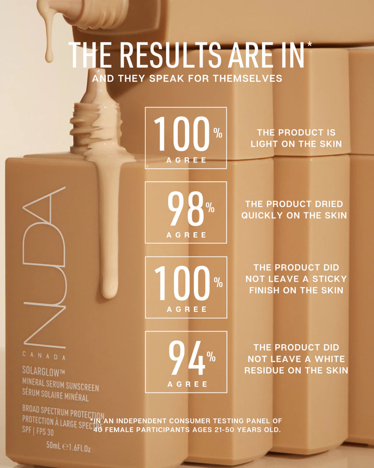 NUDA Solarglow Mineral Sunscreen SPF 30